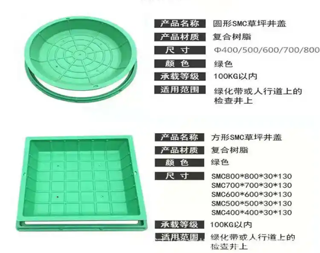 兴县树脂复合种植井盖展示